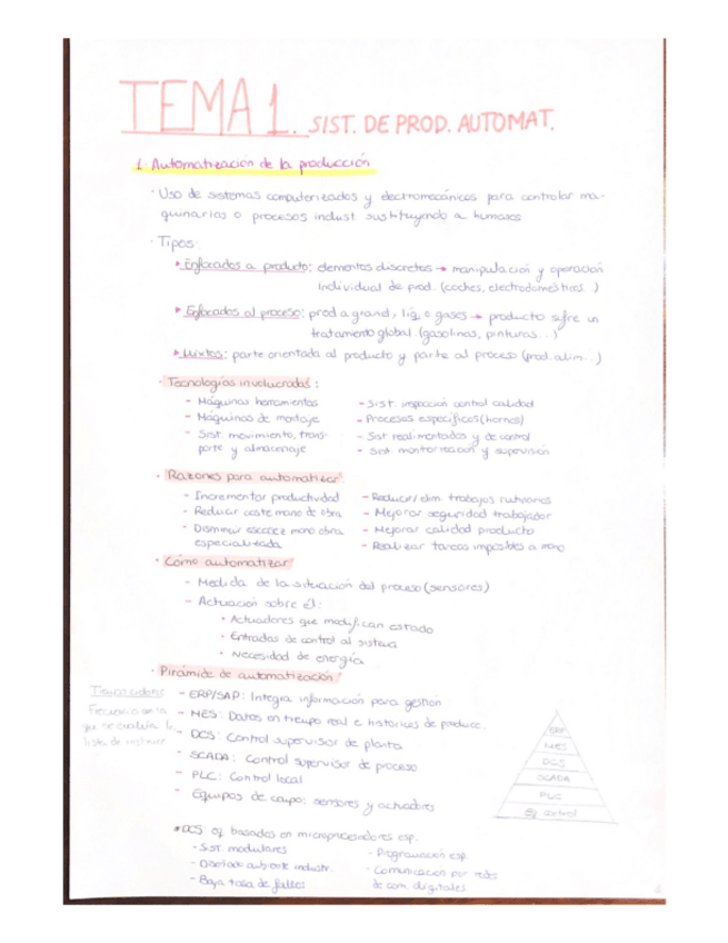 Miniatura del documento Ap-t1-y-t2-sau.pdf