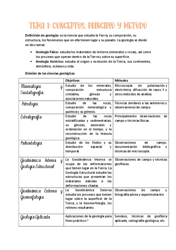 Miniatura del documento TEMA-1-Conceptos-geologia.pdf