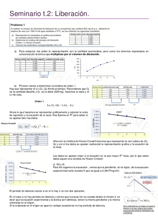 Miniatura del documento Seminario-Liberacion.pdf