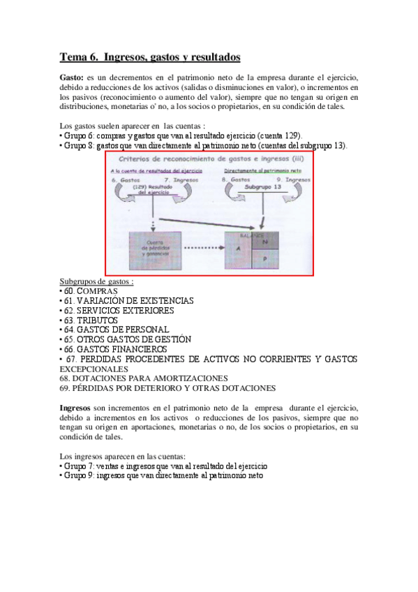 Miniatura del documento TEMA 6.pdf