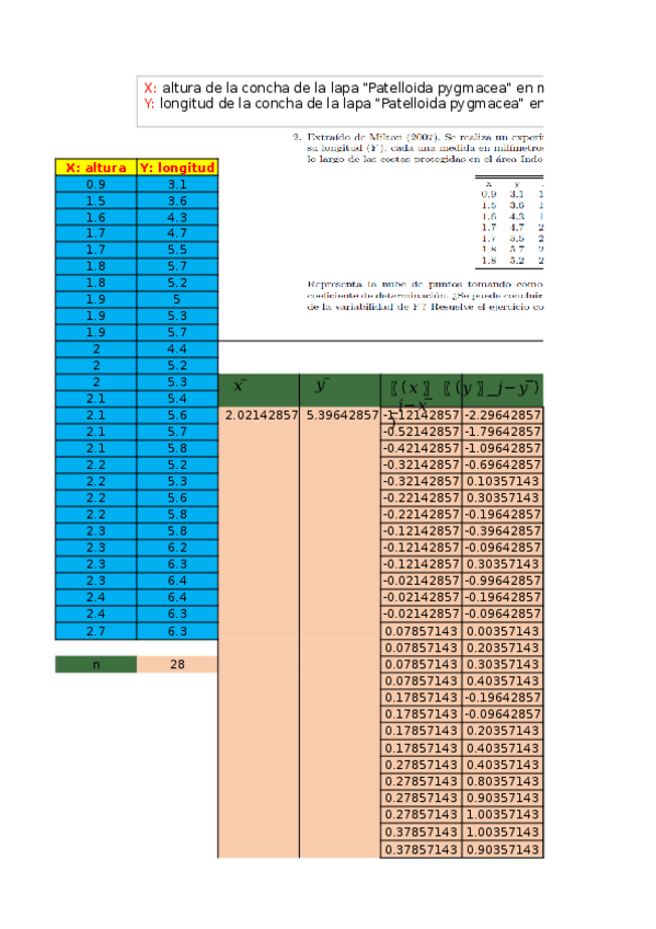 Miniatura del documento ANOVAyAJUSTESIriaJB.xlsx