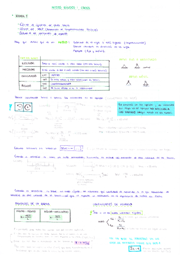 Miniatura del documento Aputes-Cross.pdf