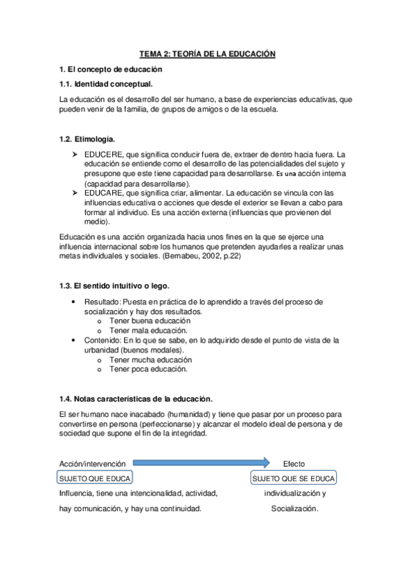 Miniatura del documento TEMA-2-fundamentos-.pdf