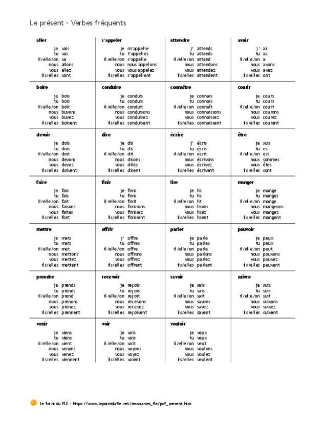Miniatura del documento Verbos-Frecuentes-Presente-Indicativo.pdf