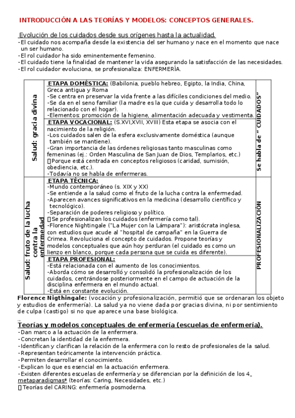 Miniatura del documento TEMA-1Introduccion-a-las-teorias-y-modelos-ETICA.docx