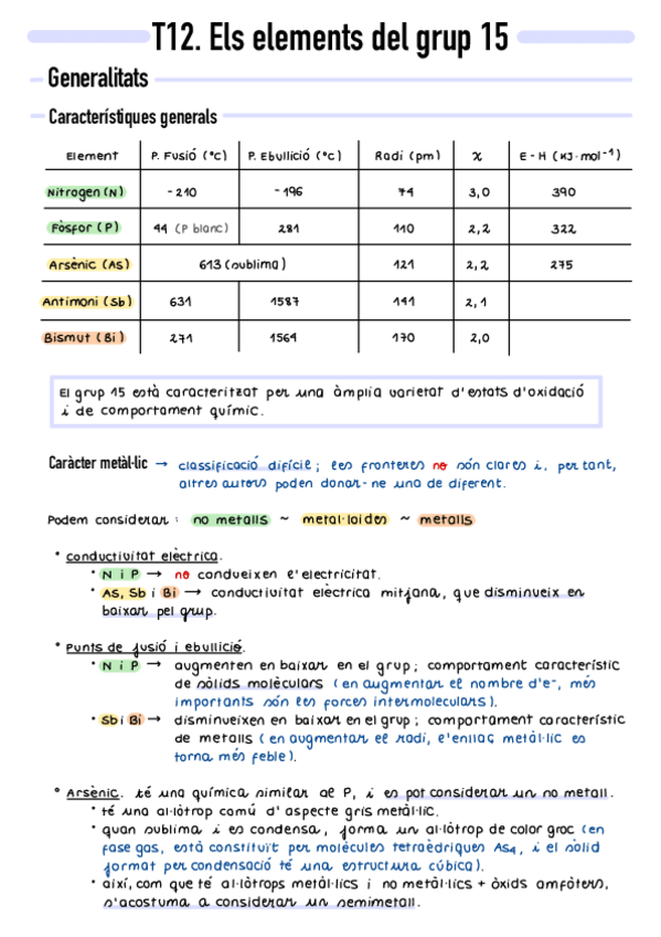 Miniatura del documento T12-Els-elements-del-grup-15.pdf