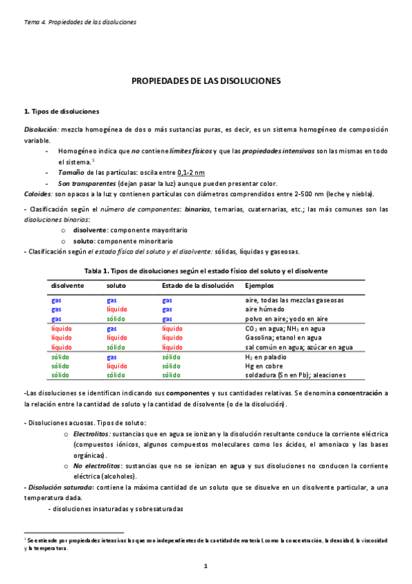 Miniatura del documento 4PROPIEDADES-DE-LAS-DISOLUCIONES.pdf