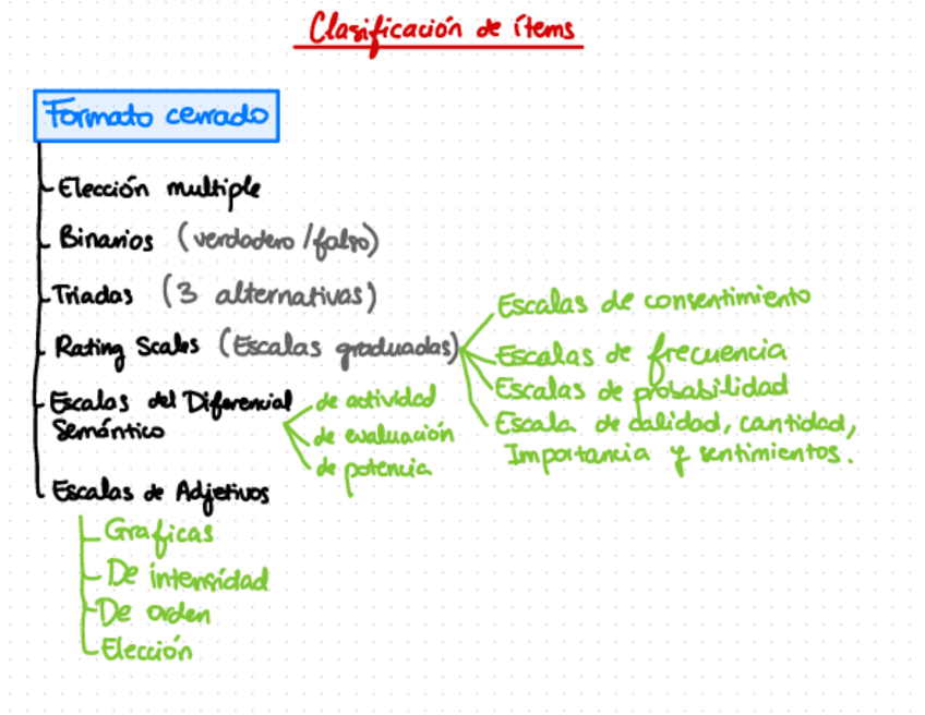 Miniatura del documento Resumen-psicometria.pdf