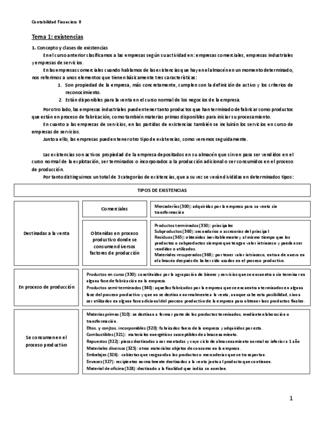 Miniatura del documento Tema-1.pdf