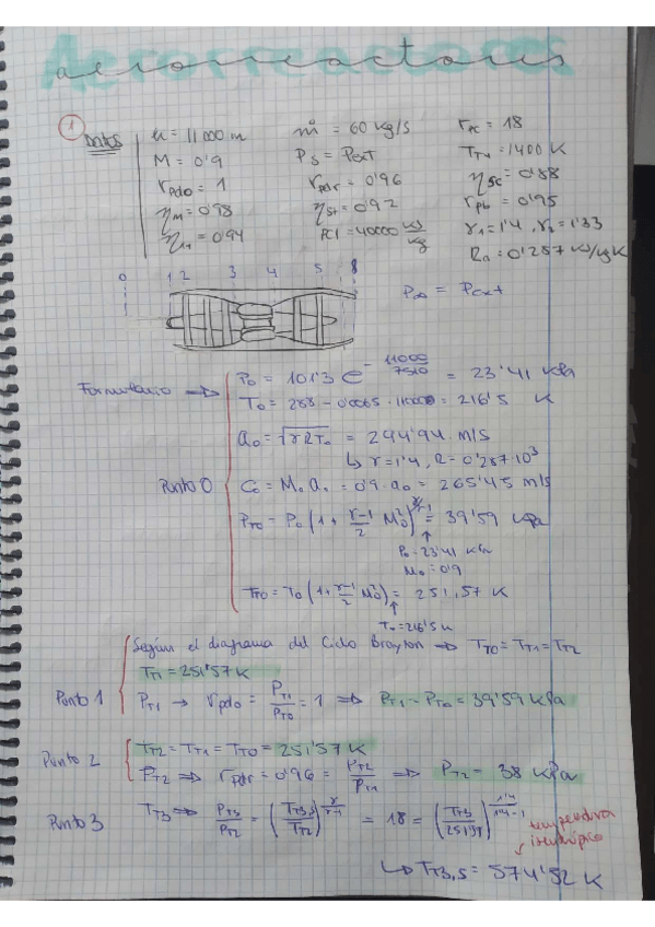 Miniatura del documento PROBLEMAS-AERORREACTORES.pdf