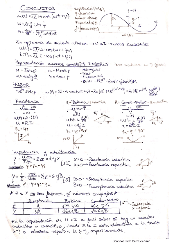 Miniatura del documento 2PARC-CIRCUITOS.pdf
