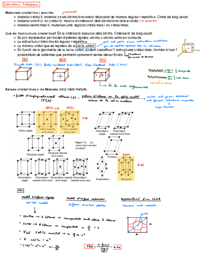 Miniatura del documento Tema-2-Materials.pdf