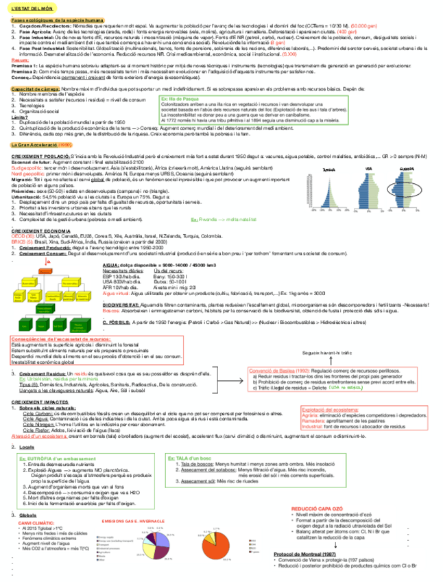 Miniatura del documento RESUM-1r-Parcial.pdf