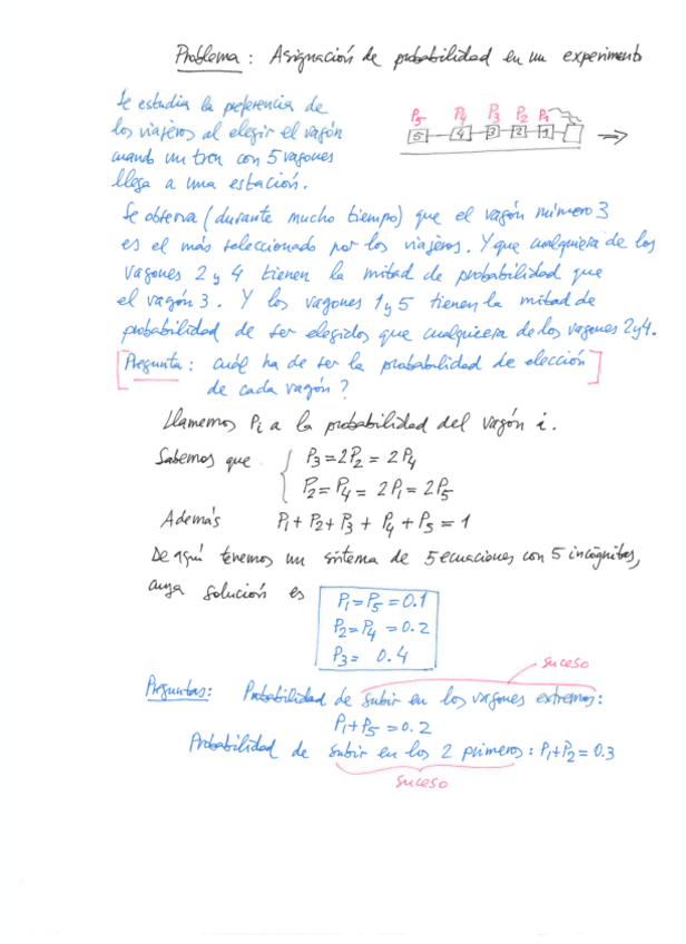 Miniatura del documento 1-ProblemasProbabilidadresueltosSep2019.pdf