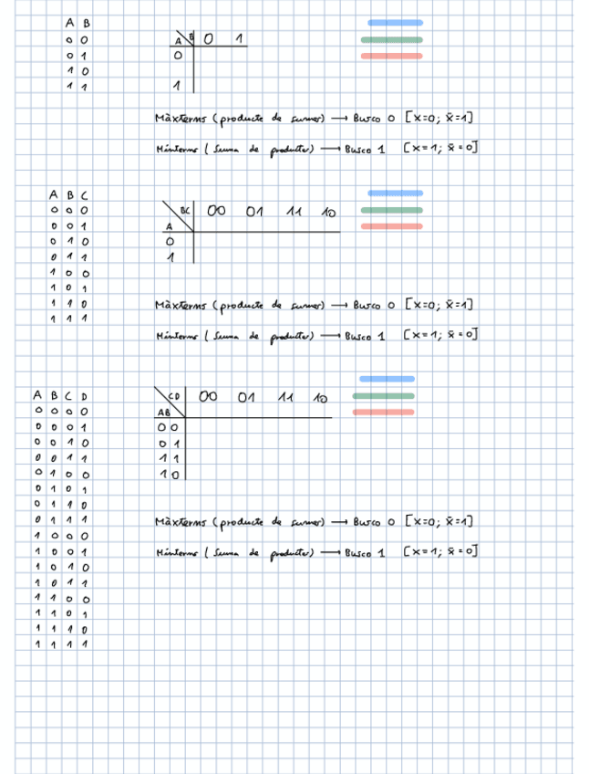 Miniatura del documento Plantilla-examen-STI.pdf
