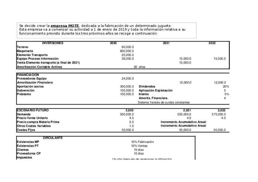 Miniatura del documento Ejerc-4-planificacion-Mote.xlsx