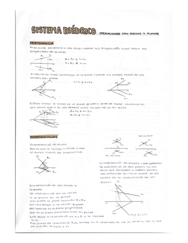 Miniatura del documento Sistema-diedrico-intersecciones.pdf
