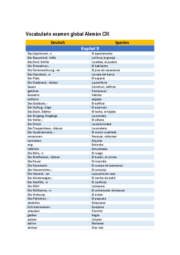 Miniatura del documento Vocabulario-aleman-CIII.pdf