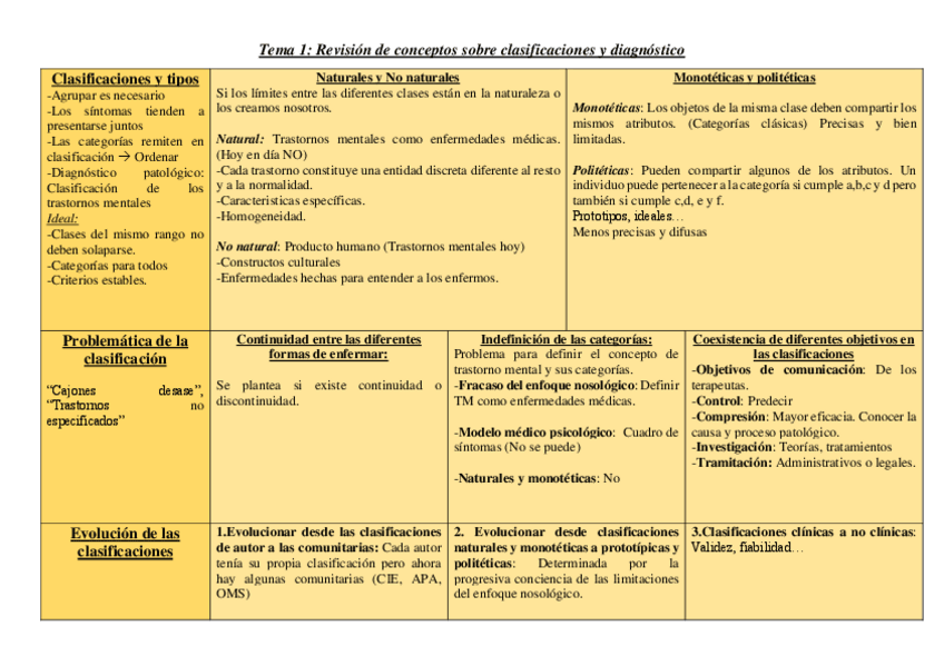 Miniatura del documento Resumen-ev.pdf