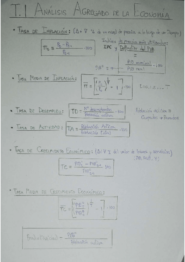 Miniatura del documento Apuntes-y-Ejercicios-Macro.pdf