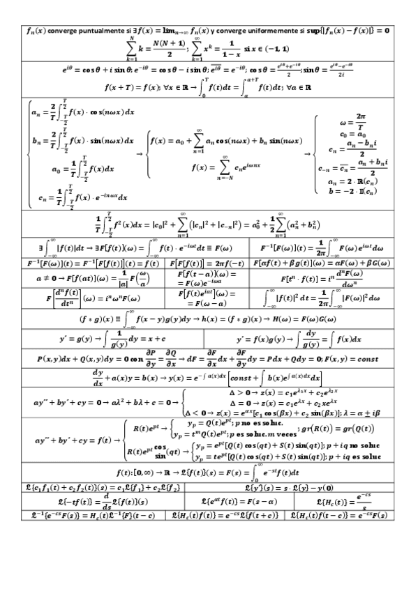 Miniatura del documento AM - Chuletario.pdf
