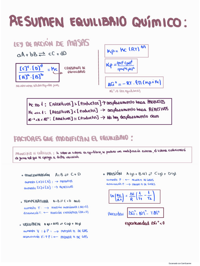 Miniatura del documento TEORIA-PEC2.pdf