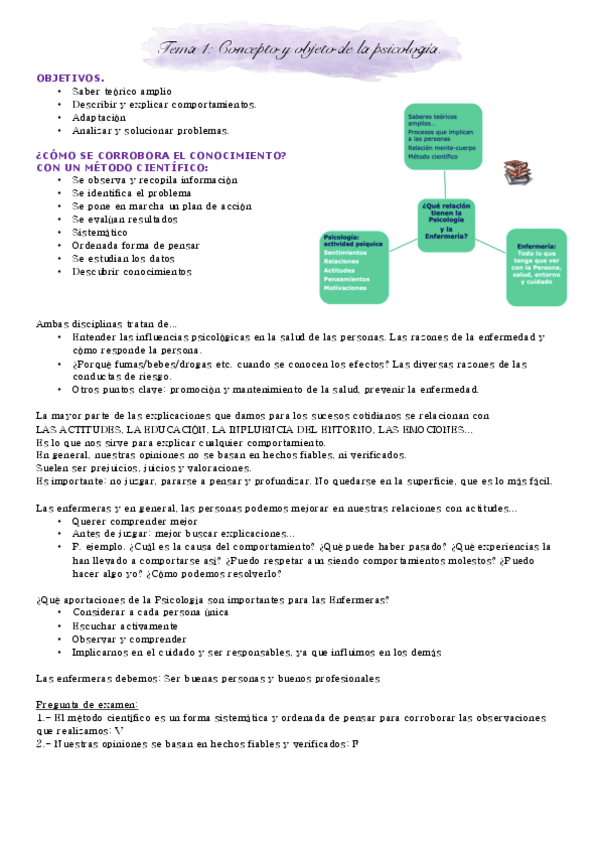 Miniatura del documento PSICO-GENERAL-1o.pdf