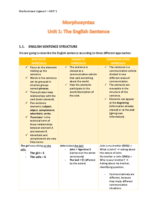 Miniatura del documento morfo-unit-1.pdf