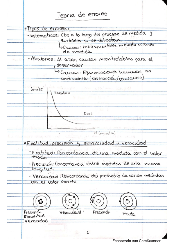 Miniatura del documento Teoria-de-errores-y-relacion-ejercicios-Fisica-Tema-1-Tema-8-1.pdf
