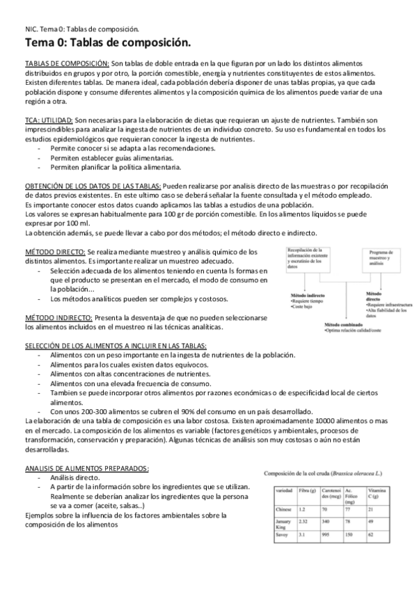 Miniatura del documento Tema-0-Tablas-de-composicion.pdf