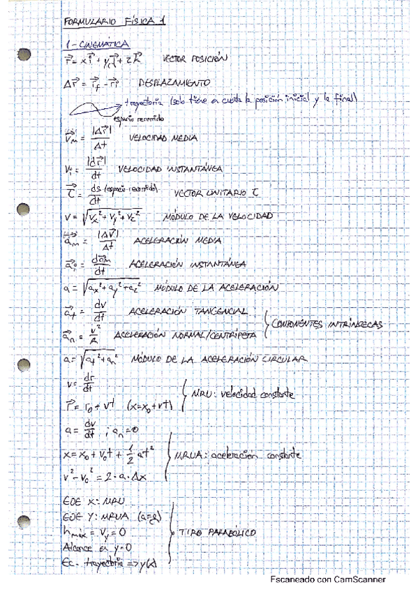Miniatura del documento Formulario-Fisica-1-Primer-Parcial.pdf