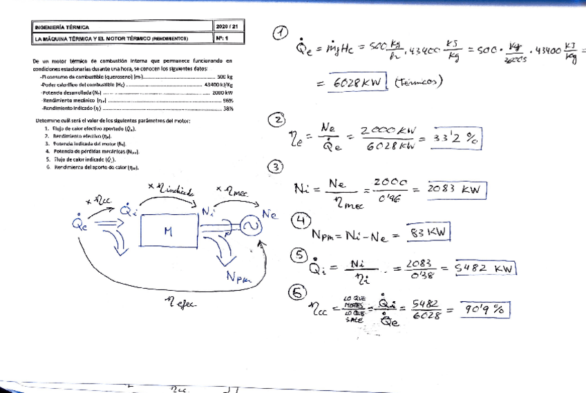 Miniatura del documento ITERCVapor-v2.pdf
