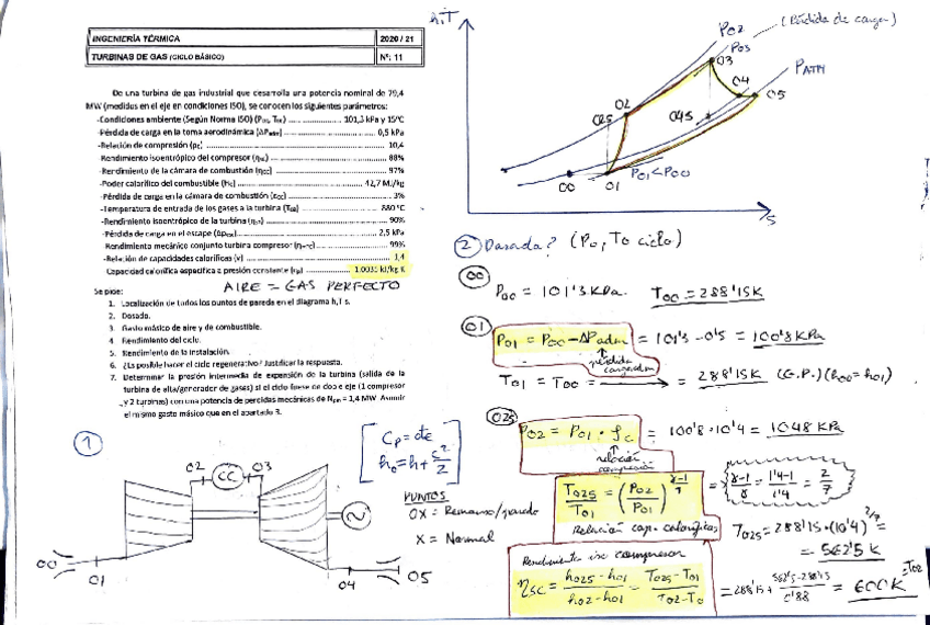 Miniatura del documento ITERCGas-v2.pdf