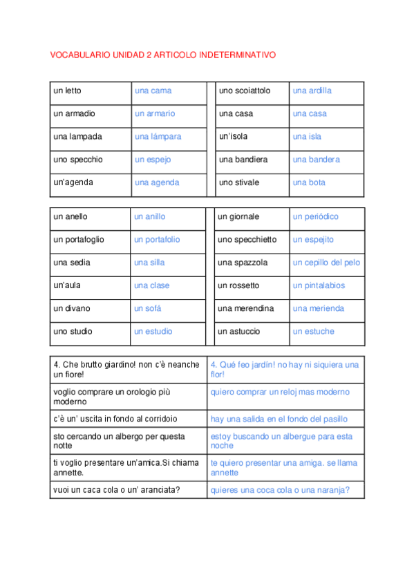 Miniatura del documento VOCABULARIOUNIDAD2ARTICOLOINDETERMINATIVO.pdf