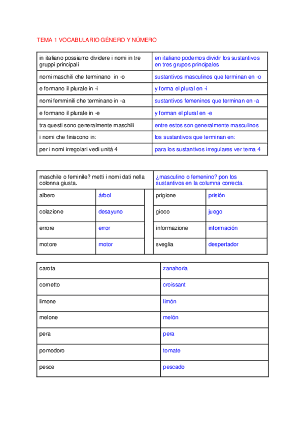 Miniatura del documento TEMA 1 VOCABULARIO GÉNERO Y NÚMERO.pdf