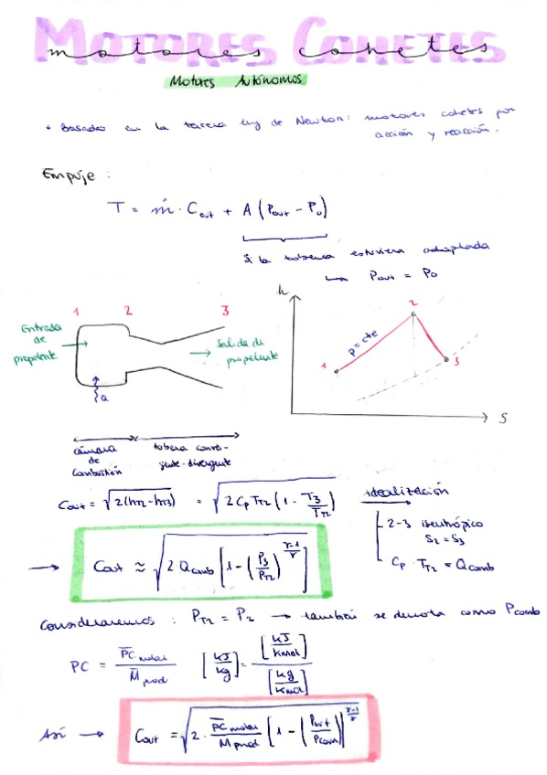Miniatura del documento Teoria-Motores-Cohete.pdf