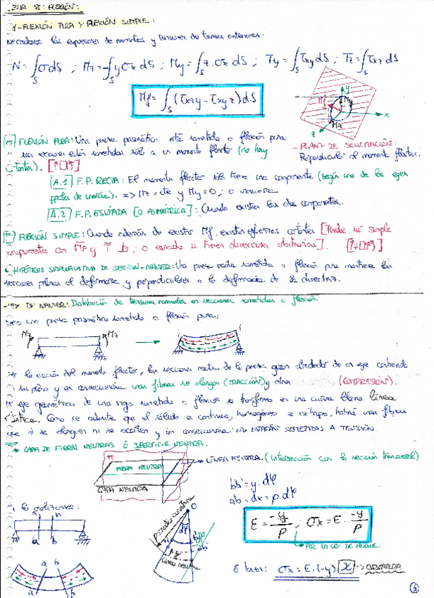 Miniatura del documento TEMA 8-FLEXIÓN (CON EJERCICIOS).pdf