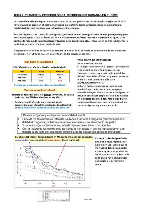 Miniatura del documento T4 Epidemiología.pdf