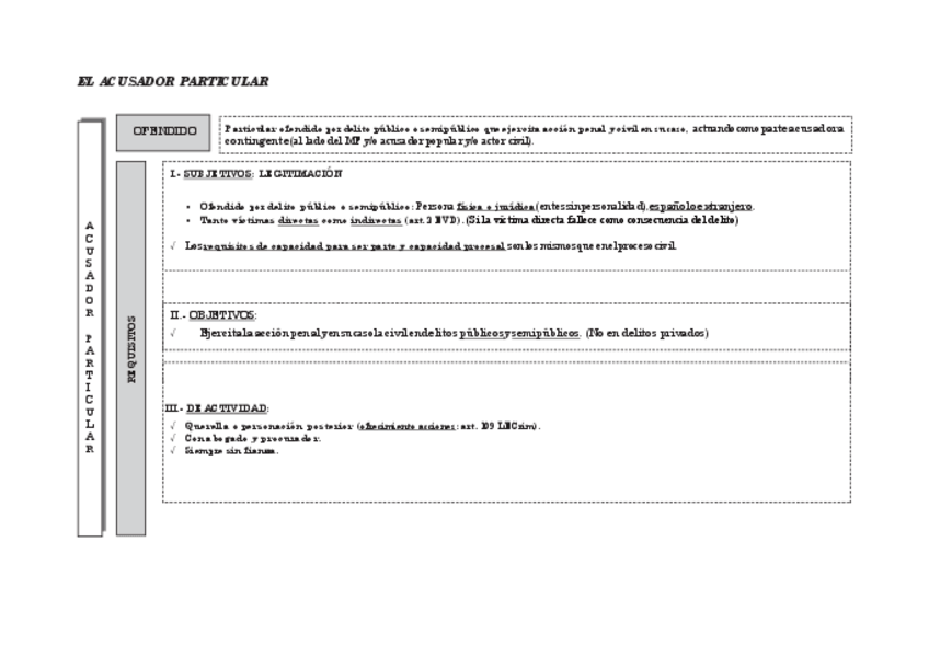 Miniatura del documento 17.pdf