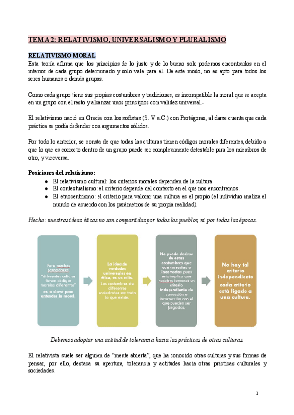 Miniatura del documento TEMA-2-RELATIVISMO-UNIVERSALISMO-Y-PLURALISMO.pdf