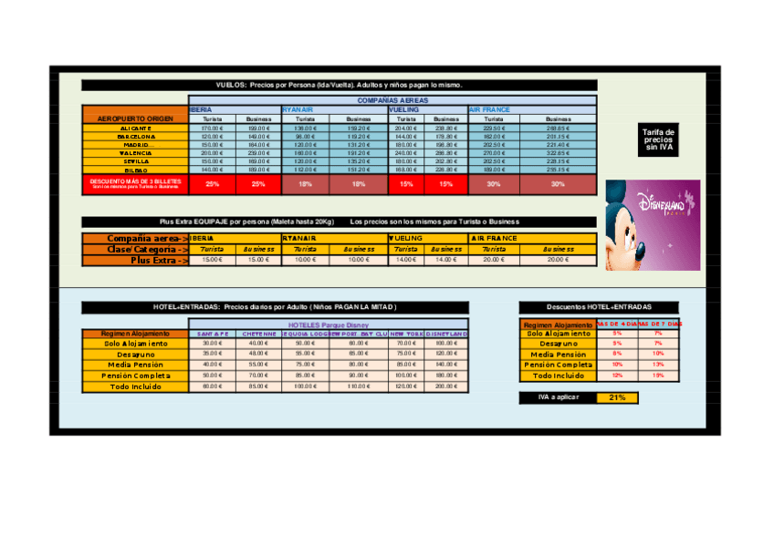 Miniatura del documento Examen-Final-Julio-2020.xlsx