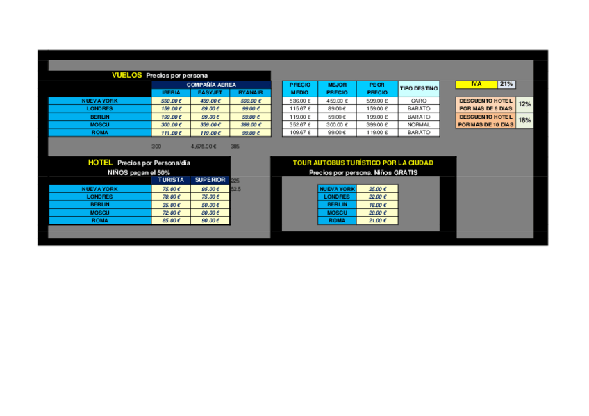 Miniatura del documento Solucion-Ejercicio-8.xlsx