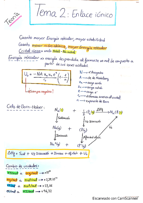 Miniatura del documento RESUMEN-TEORIAEJS-TEMA-2.pdf