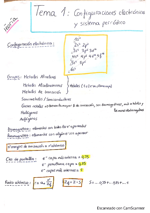 Miniatura del documento RESUMEN-TEORIAEJS-TEMA-1.pdf