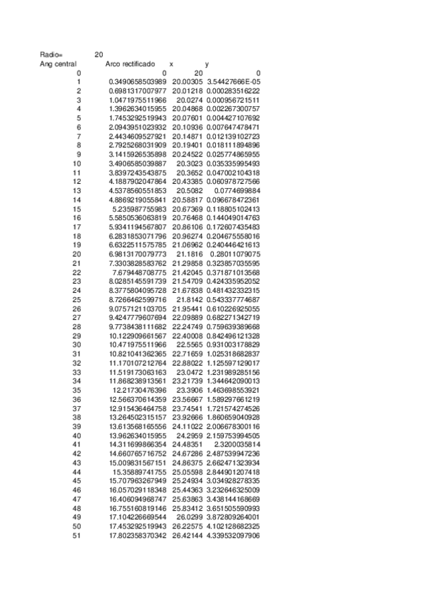 Miniatura del documento envolvente-del-circulo.xls