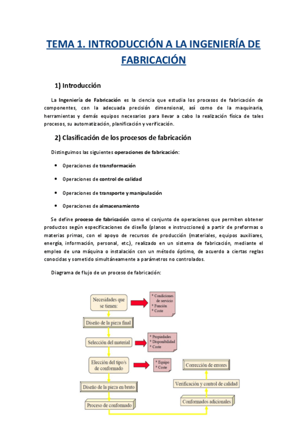 Miniatura del documento Tema 1. Introducción.pdf