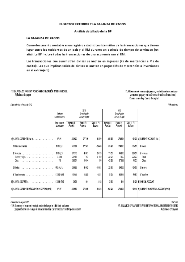 Miniatura del documento EL-SECTOR-EXTERIOR-Y-LA-BALANZA-DE-PAGOS.pdf