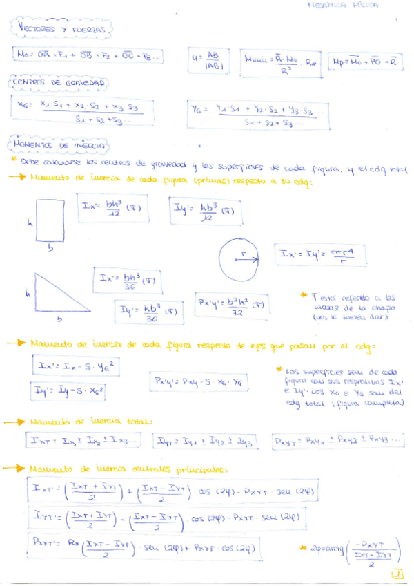 Miniatura del documento CHULETARIO-FORMULAS.pdf