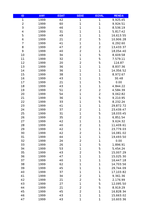 Miniatura del documento PRACTICA2.xlsx