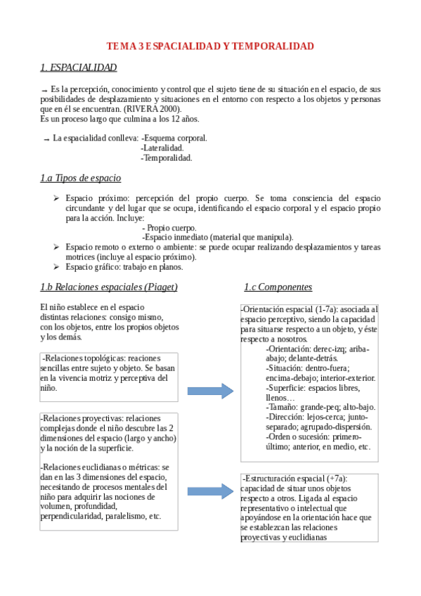 Miniatura del documento Tema-3-Espacialidad-y-temporalidad.pdf